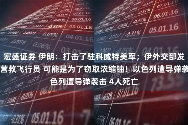 宏盛证券 伊朗：打击了驻科威特美军；伊外交部发言人：美方营救飞行员 可能是为了窃取浓缩铀！以色列遭导弹袭击 4人死亡