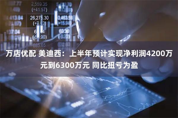 万店优配 美迪西：上半年预计实现净利润4200万元到6300万元 同比扭亏为盈