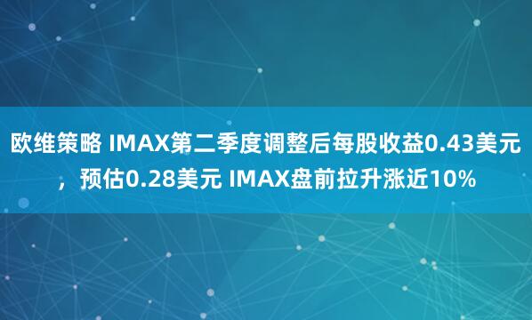 欧维策略 IMAX第二季度调整后每股收益0.43美元，预估0.28美元 IMAX盘前拉升涨近10%